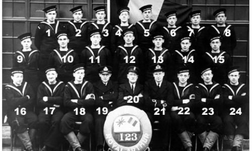 1 Cogghe, 2 Bulteel, 3 Allary, 4 ezelle, 5 Goormachtig, 6 Rassaert, 7 8 9 Perrot, 10 Ragaert, 11 Traversier, 12 Lauwick, 13 George 14 Pels, 15 Callier, 16 Vereecke, 17 Vandecasteele, 18 Schuyesmans, 19 Jonckheere 20 Chief Turton (Anglais) 21 Lt, Mann 22 Dua, C 23 Devos, 24 Vincke, G